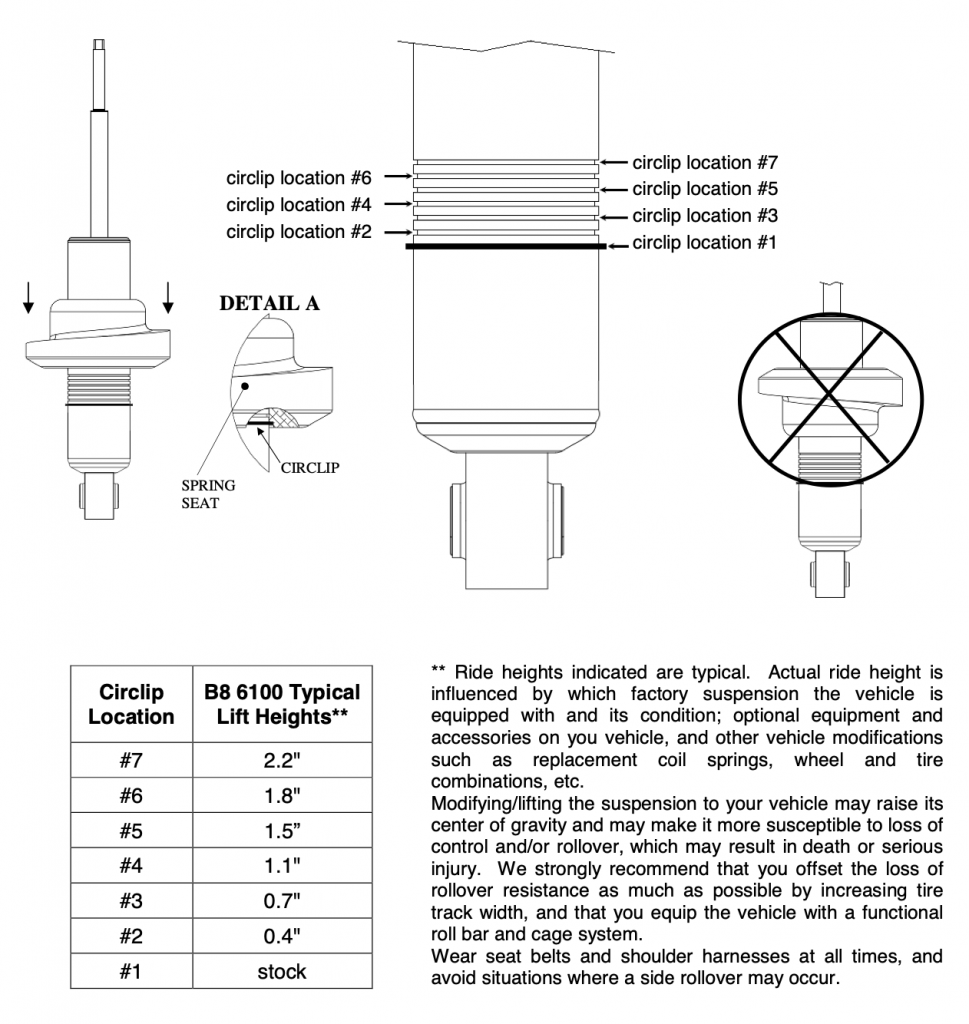 Bilstein B8 6100 Series 17-20 Nissan Titan (Ride Height Adjustable) 0-2.2in. Front Shock Absorber